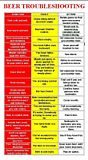 BeerTroubleshootingMatrix.jpg image by staceyjayc